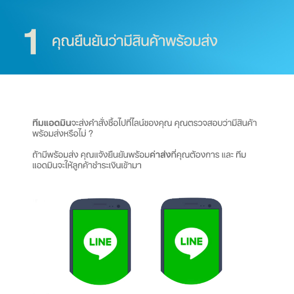 ยืนยันว่ามีสินค้า