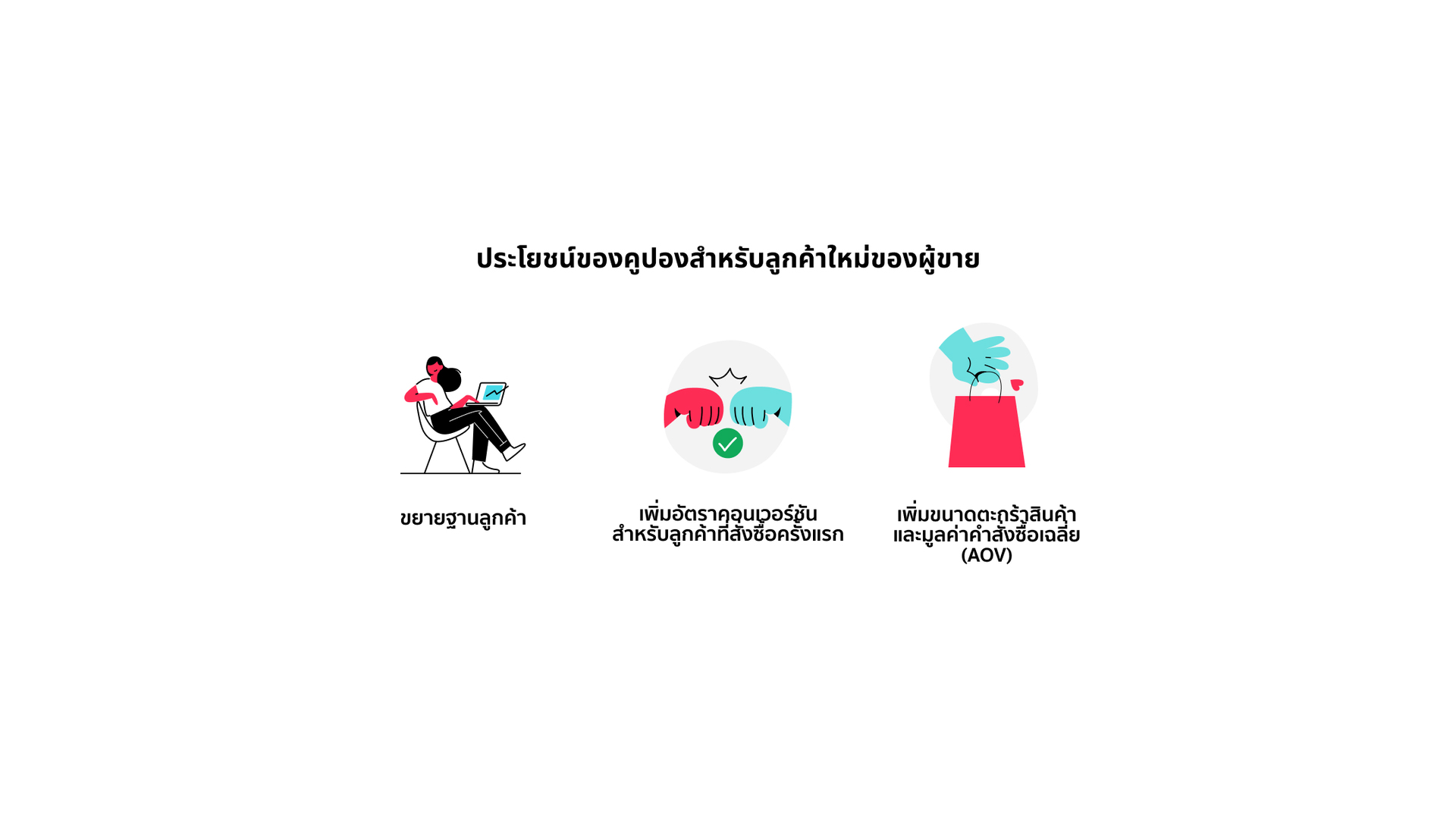 tiktok ส่วนลดลูกค้าใหม่